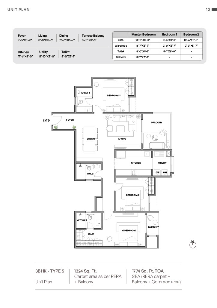 4 BHK Unit Details